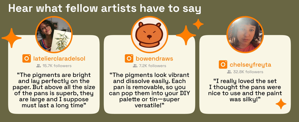 Collage of three artist testimonials about watercolor paint set, featuring profile pictures and quotes.