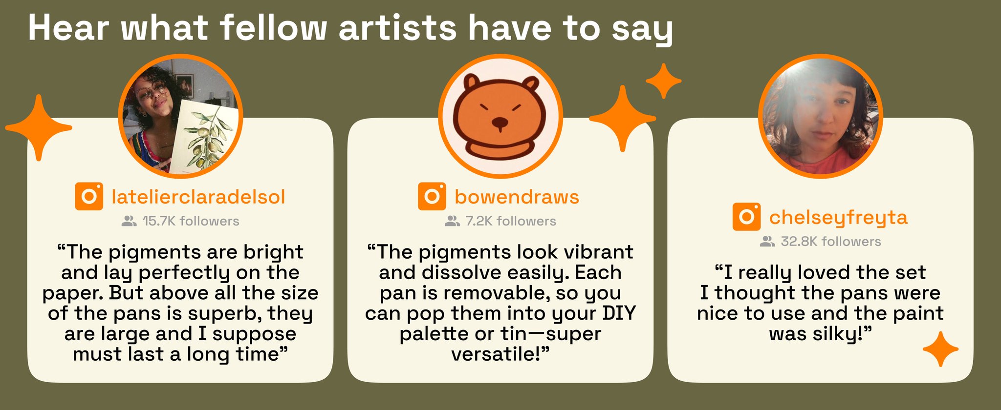 Collage of three artist testimonials about watercolor paint set, featuring profile pictures and quotes.