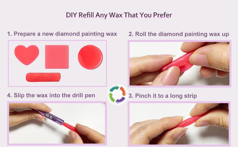 Diamond art pen refill instructions showing wax preparation, rolling, pinching, and insertion into pen.