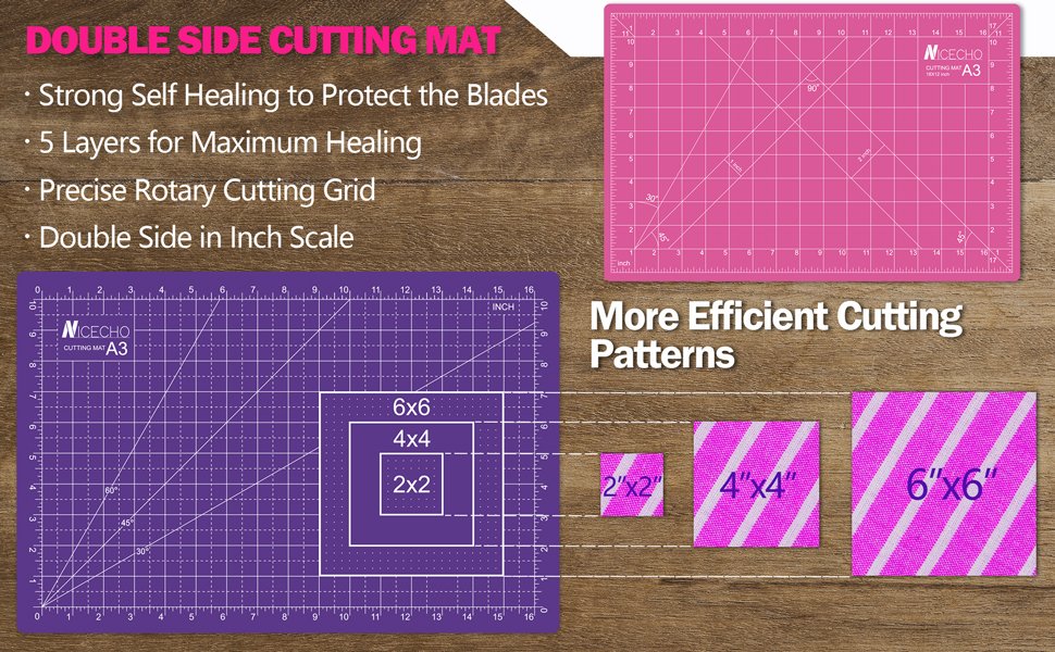 Two double-sided cutting mats, one pink and one purple, with rulers and fabric squares. The purple mat shows grid lines and inset squares labeled 6x6, 4x4, and 2x2. The pink mat is shown at an angle. Text highlights features and shows fabric squares labeled 2"x2", 4"x4", and 6"x6".
