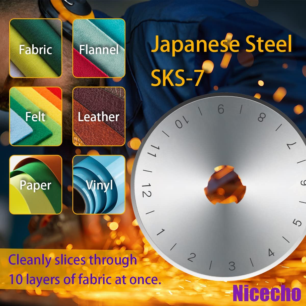 Rotary cutter blade with material samples and text overlays about its cutting capabilities.