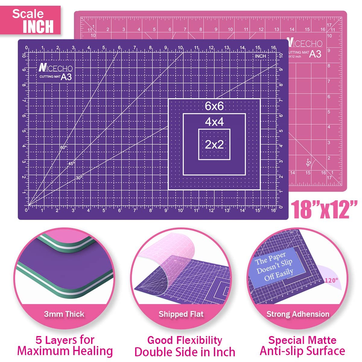 Two cutting mats, one purple and one pink, with grid lines and measurements. Below are three circular insets showing mat thickness, flexibility, and anti-slip surface.