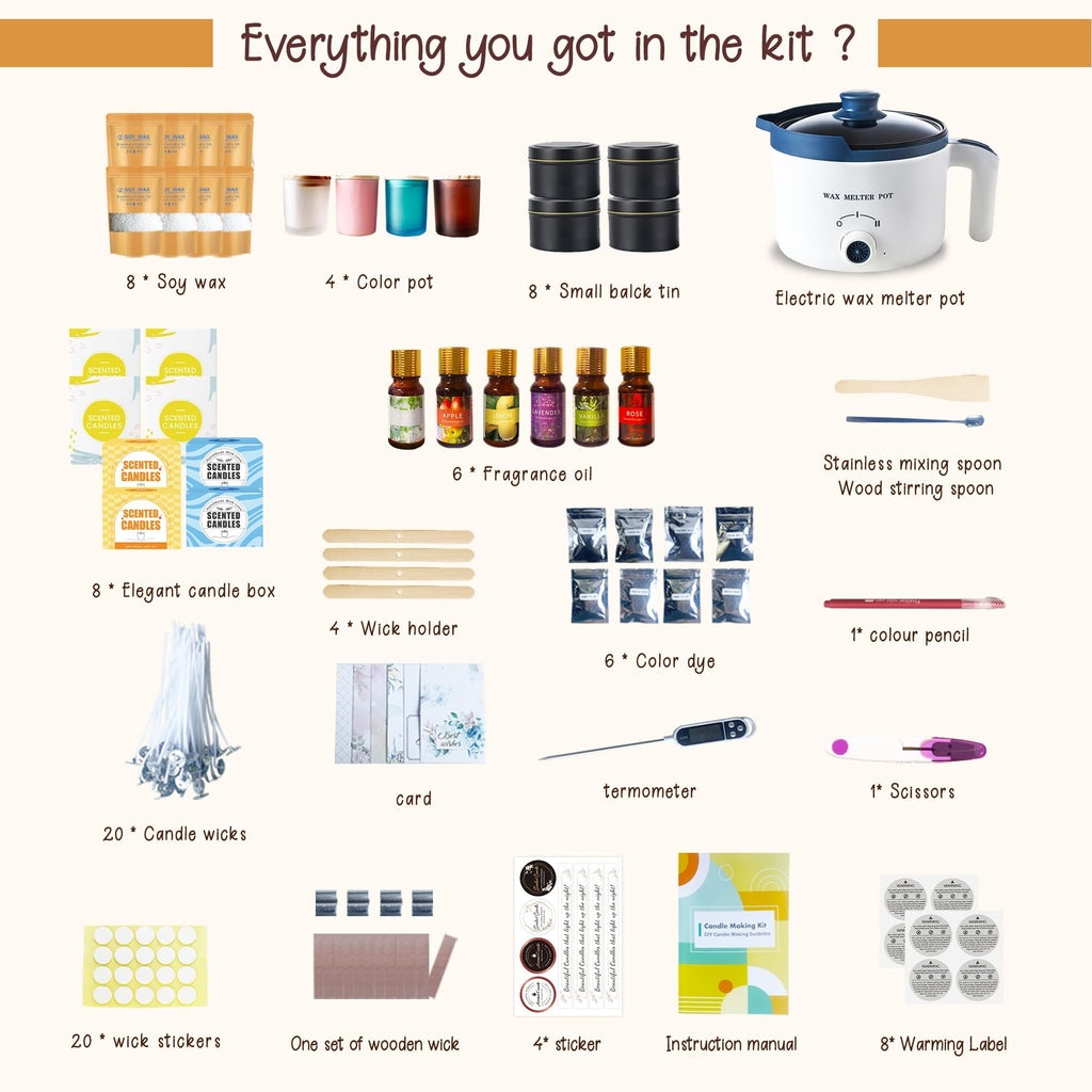 Scented candle making kit contents laid out with labels: soy wax, color pots, tins, fragrance oils, wax melter, wicks, jars, and tools.