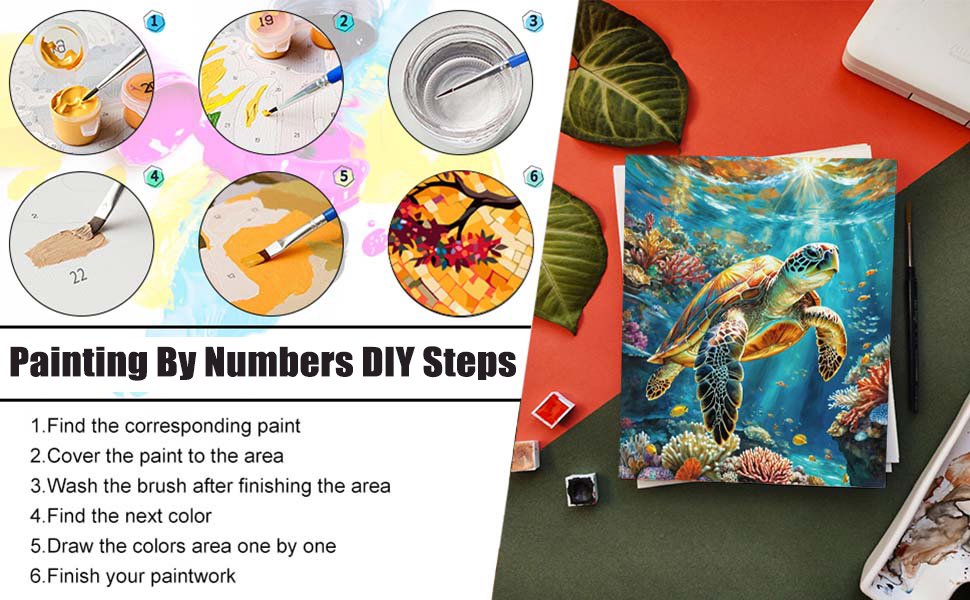 Sea turtle painting by numbers kit instructions and finished artwork.