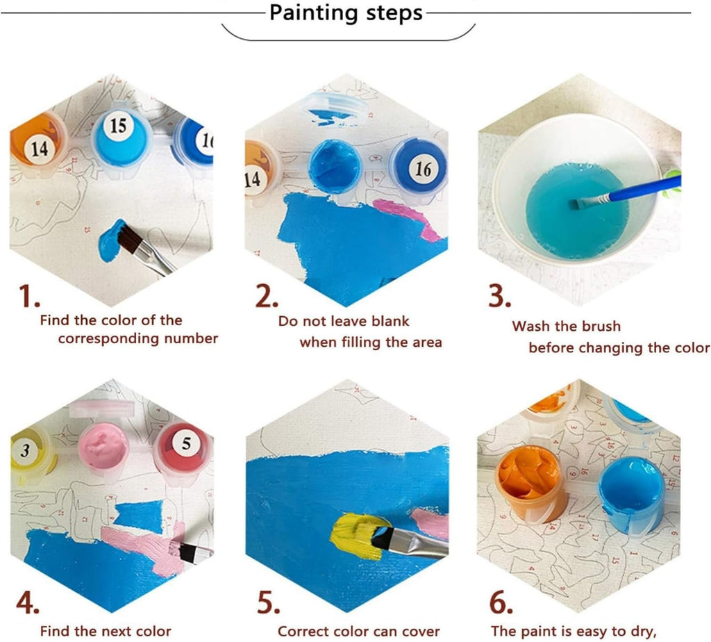 Paint by numbers kit steps showing paint pots, brushes, and canvas sections with numbered areas.