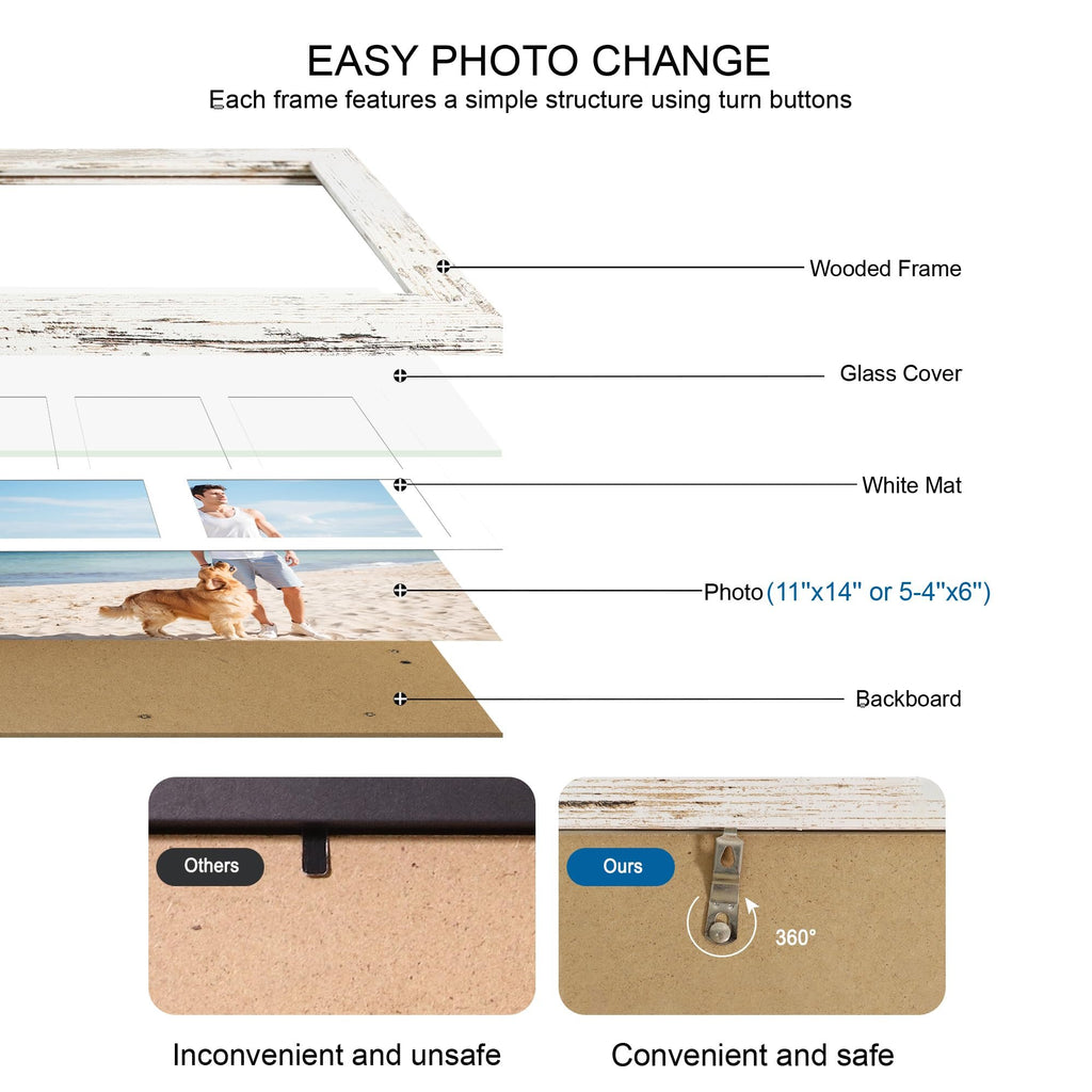 Exploded view of a distressed white wood picture frame showing layers: frame, glass, mat, photo, and backboard. Comparison of frame backings.