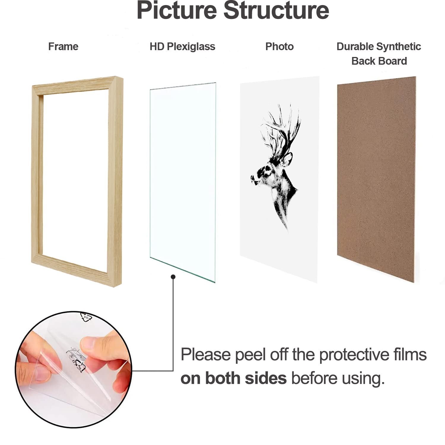 Exploded view of picture frame components: wood frame, plexiglass, photo, and backboard, with instructions to peel protective film.
