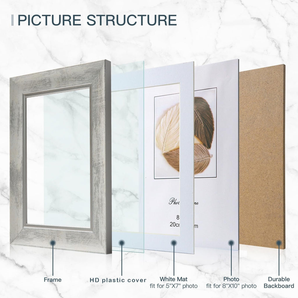 Exploded view of a rustic picture frame showing its components: frame, HD plastic cover, white mat, photo, and durable backboard.