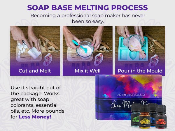 Soap making kit process showing cutting and melting soap base, mixing it, and pouring into a mold, with kit box and essential oils shown.