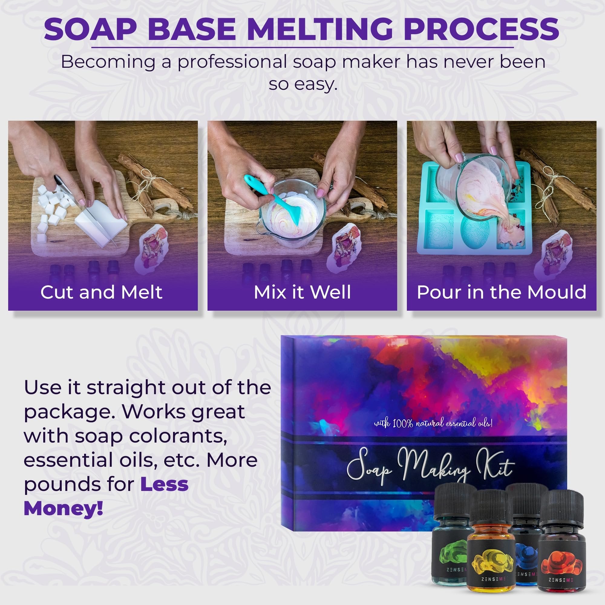 Soap making kit process with three steps: cutting soap base, mixing ingredients, and pouring into mold, plus product box and essential oil bottles.