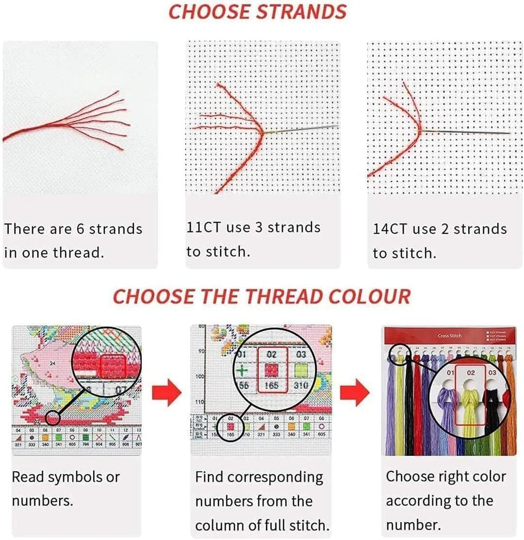 Cross stitch kit instructions showing thread strand selection and color matching.