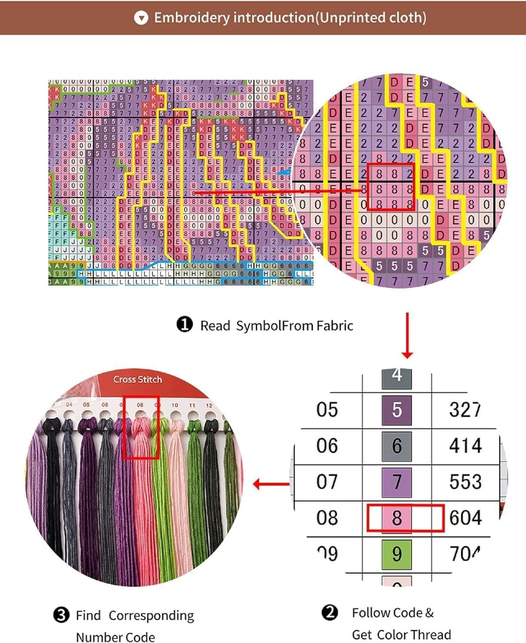 Cross stitch kit instructions showing a symbol chart, thread colors, and numbered color codes.