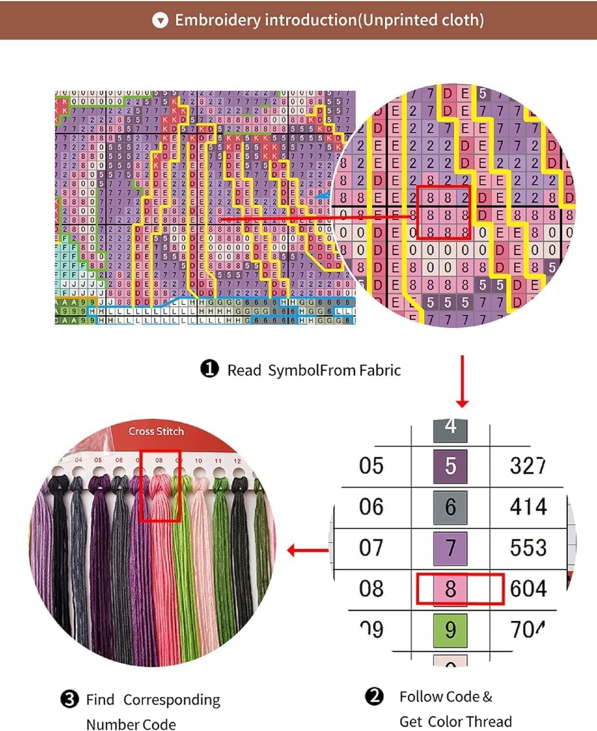 Cross stitch kit instructions showing a symbol chart, thread colors, and numbered color codes.