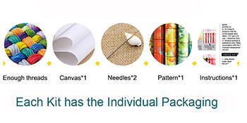 Stamped cross stitch kit contents: colorful threads, canvas, needles, patterns, and instructions, with text about individual packaging.