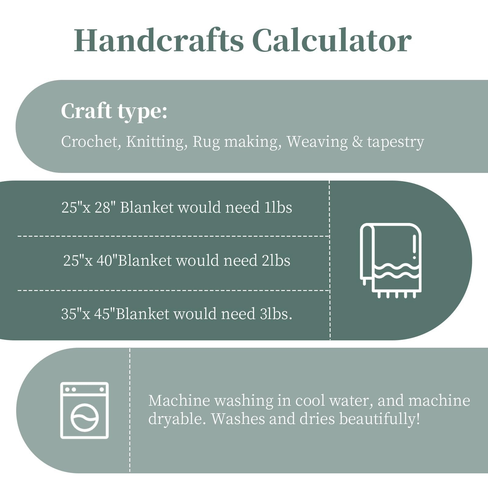 Handcrafts calculator showing yarn requirements for blankets and care instructions.