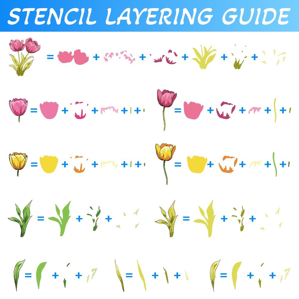 Stencil layering guide showing how to combine different colored cutouts to create tulip flowers and leaves.