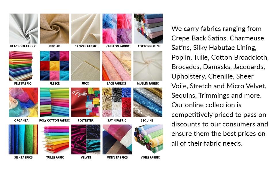 Collage of fabric swatches and types with descriptive labels and a text block about the company's offerings.
