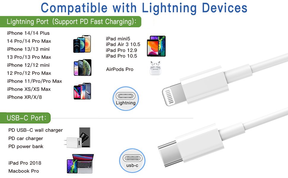 White USB-C to Lightning cable connectors with compatibility list for Apple devices
