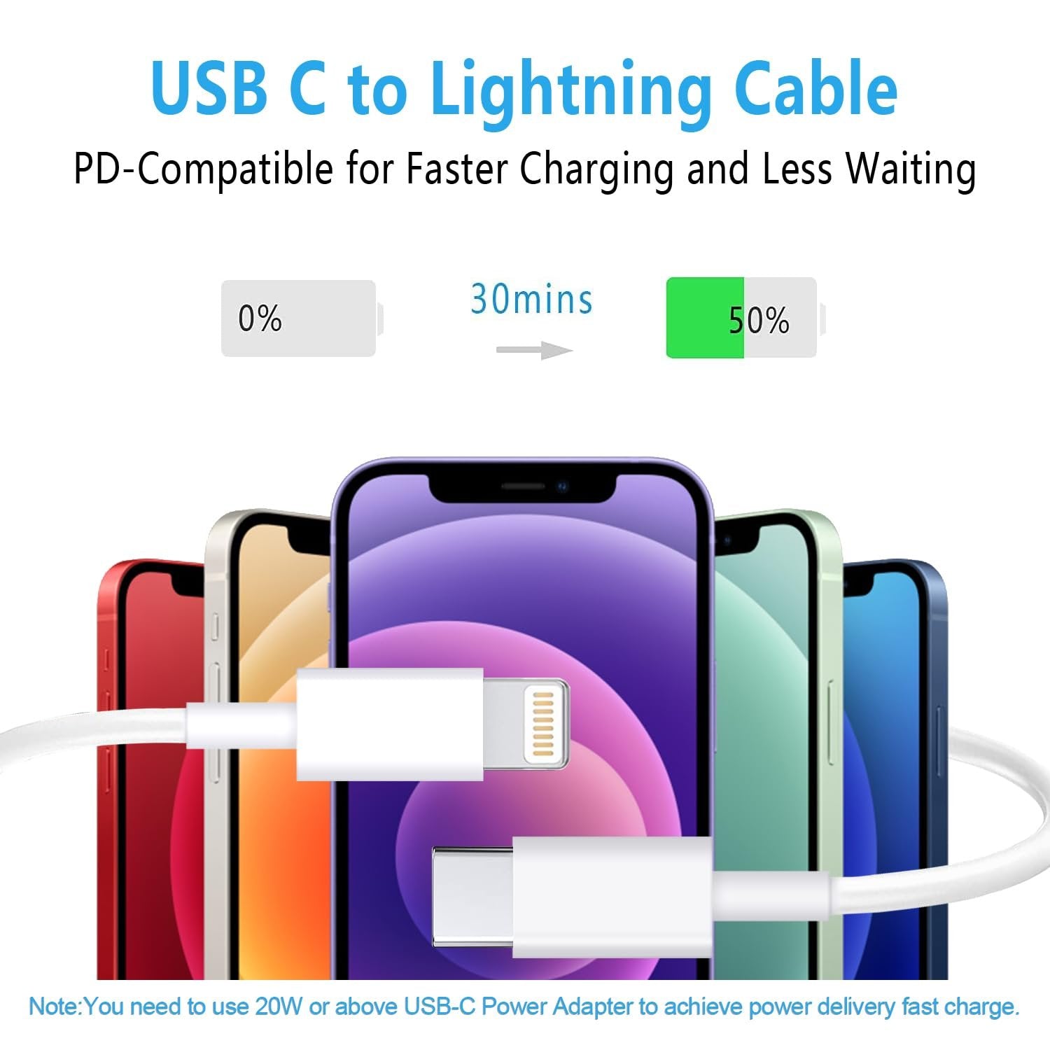 USB-C to Lightning cable connecting to multiple iPhones, showing charging speed comparison.