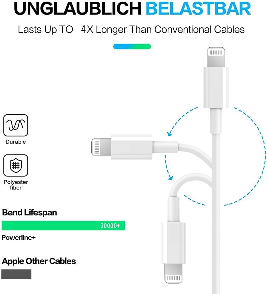White USB-C to Lightning cable shown with bend lifespan graphic and durability icons.