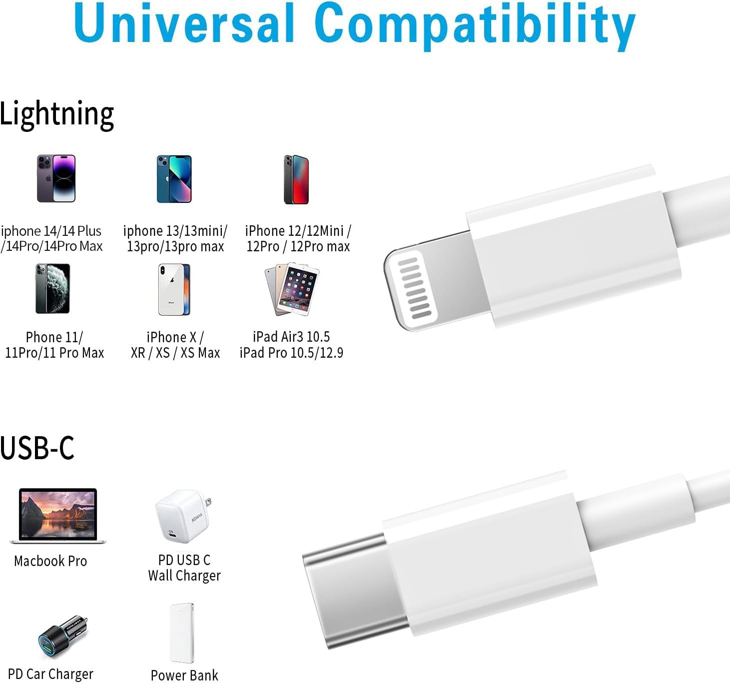 USB-C to Lightning cable compatibility chart showing iPhones, iPads, Macbooks, chargers, and power banks.