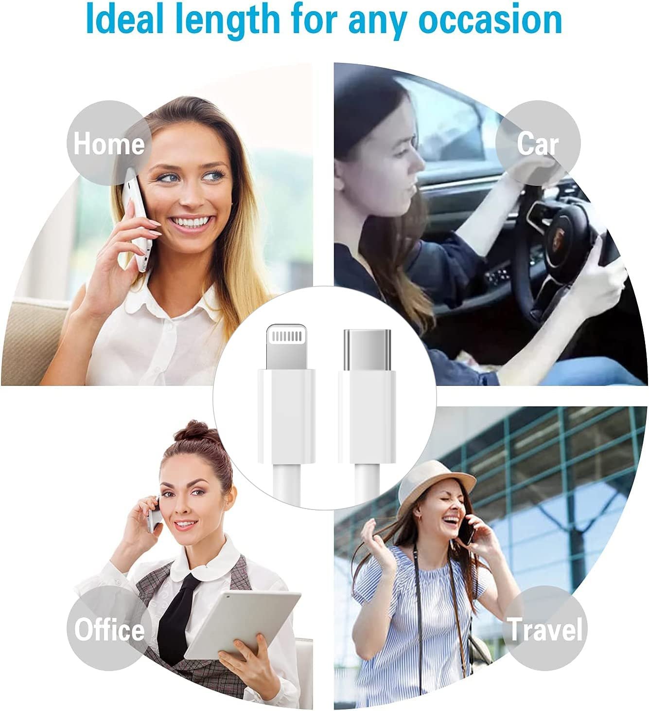 USB-C to Lightning cables shown in four lifestyle scenarios: home, car, office, and travel.