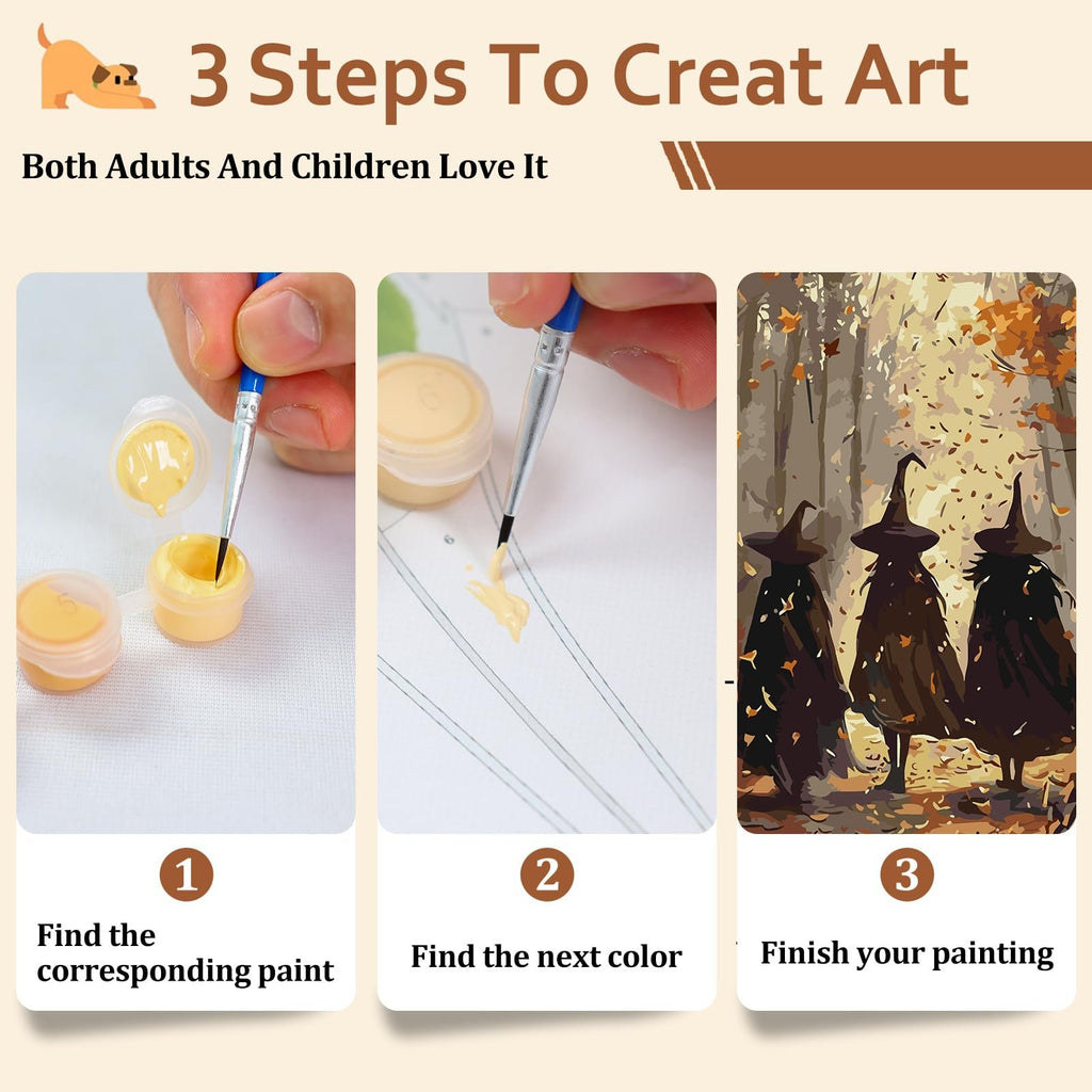 Paint by numbers kit instructions showing 3 steps: finding paint, finding next color, and finishing painting.