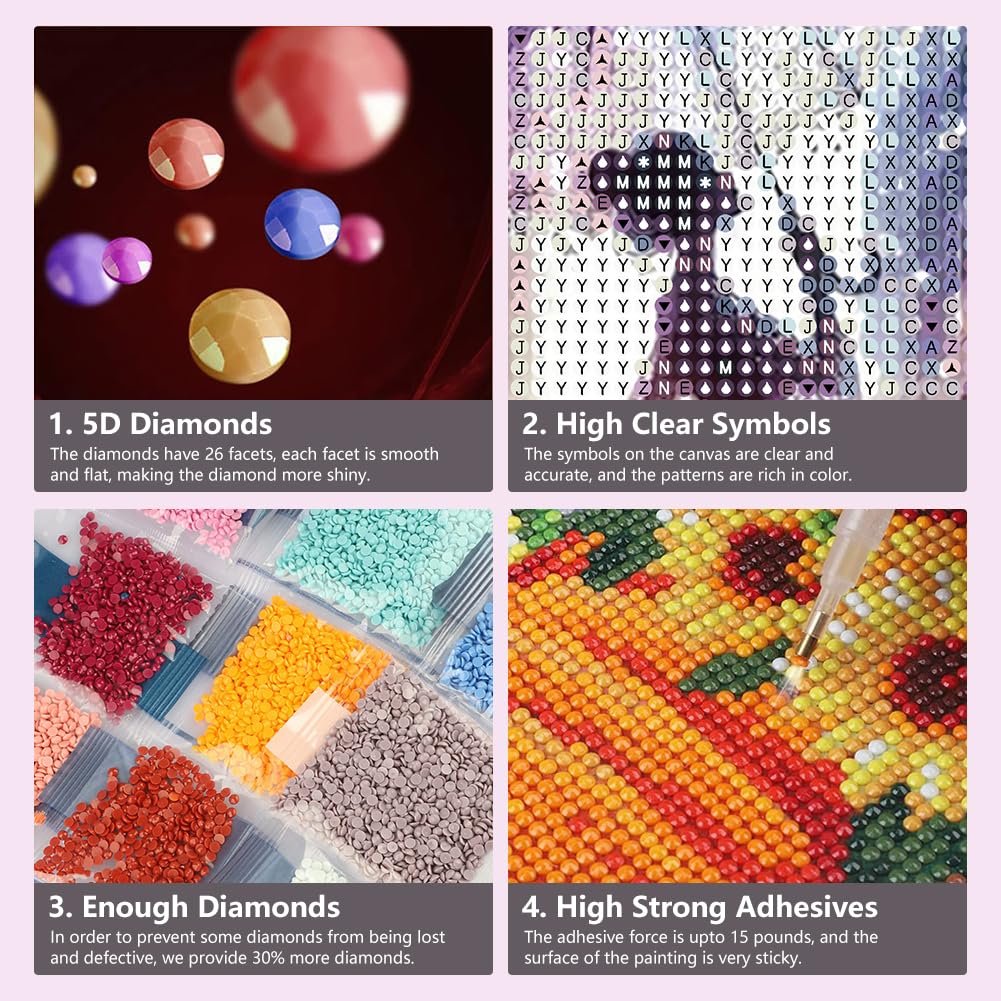 Collage of four diamond painting kit features: 5D diamonds, clear symbols, bagged diamond colors, and a close-up of the painting process.